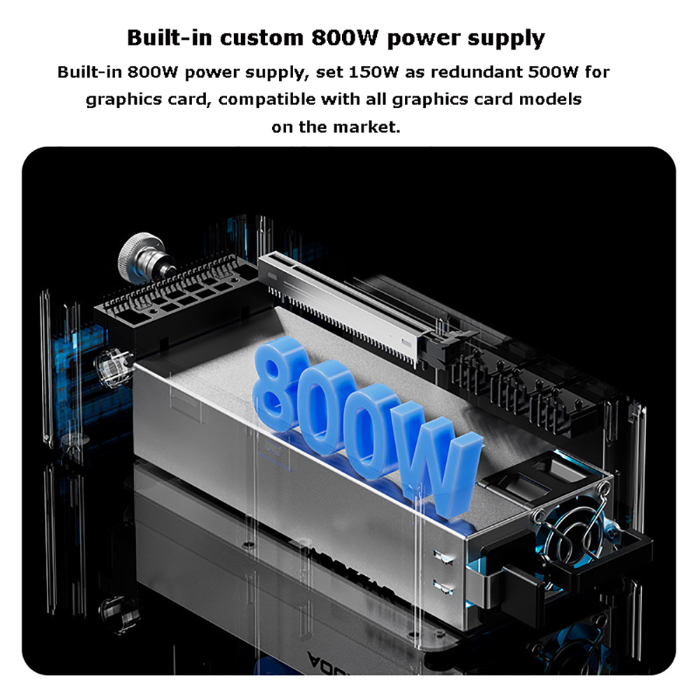 Dock EGPU AG02/AG01 com OCuLin - Oculink Egpu Dock Graphics Card avaliação e preço